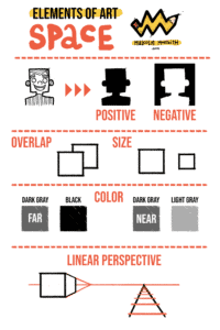 Elements of Art - Space! (and How to Use It!) - malcolmmonteith.com